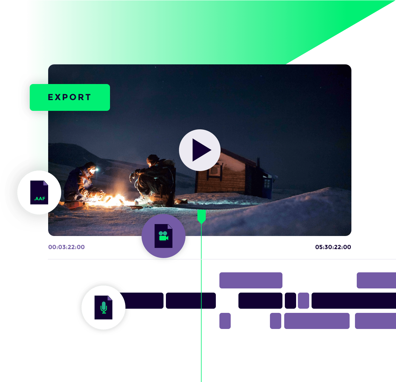 Using Limecraft Flow, you can export collections or shot lists directly onto the timeline of Adobe Premiere or Avid Media Composer